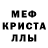 МЕТАДОН кристалл Dolores Punyet